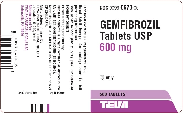 Gemfibrozil